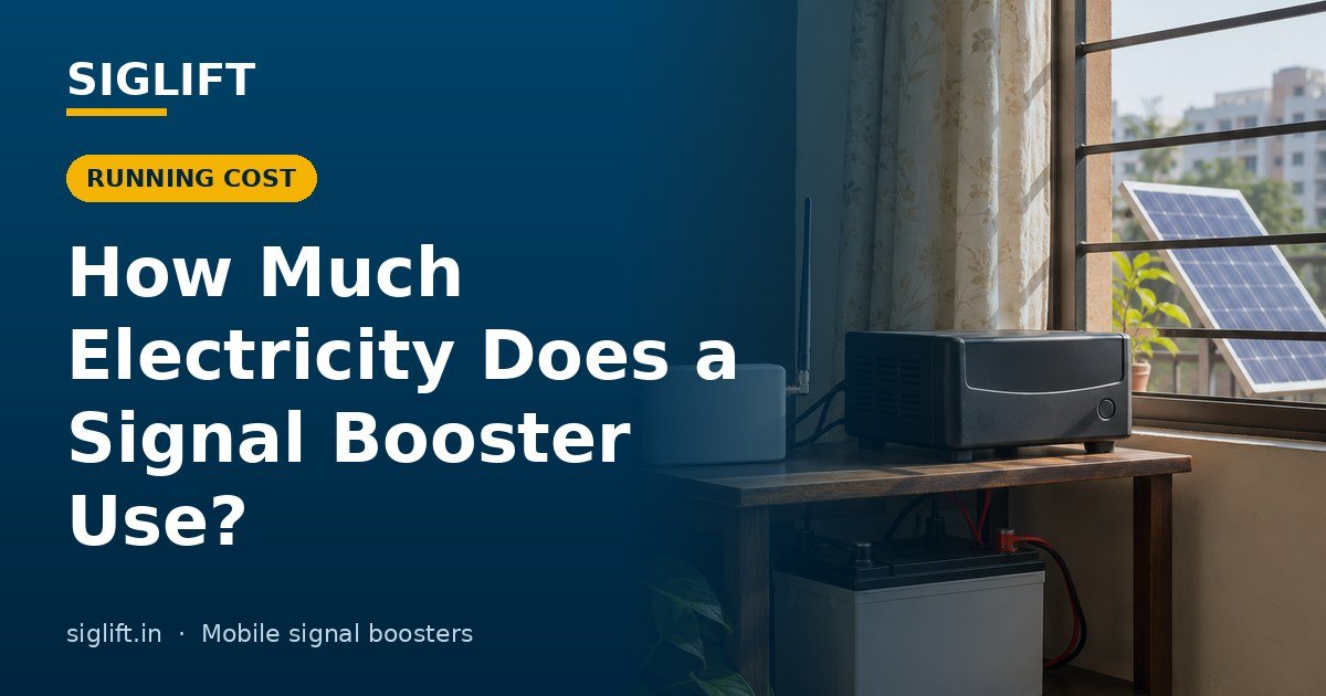 SIGLIFT banner: how much electricity a mobile signal booster uses, running cost, inverter and solar
